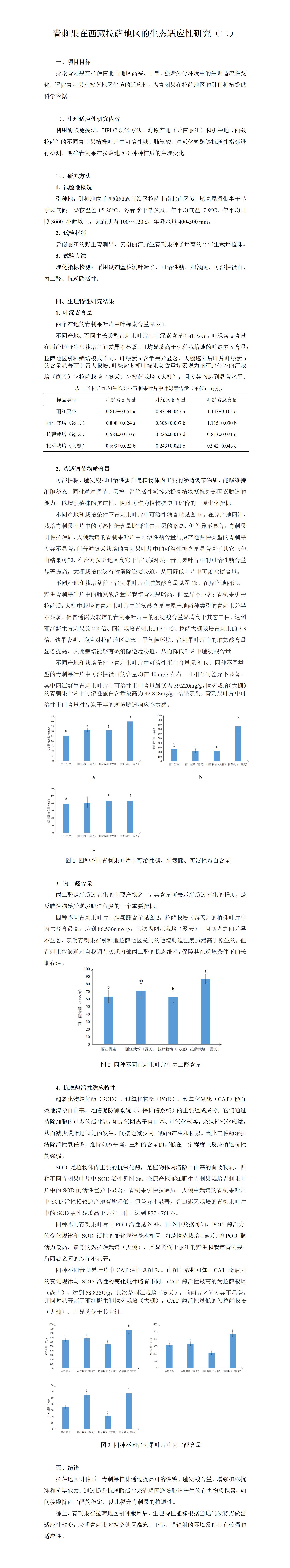 青刺果拉萨地区引种适应性研究(2) - 生理指标-22_01.jpg